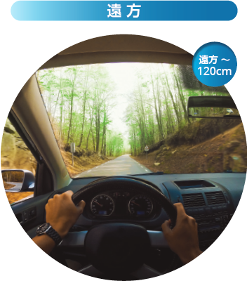 Clareon® Vivity®が提供するライフスタイル1